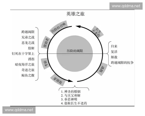 深入探究以英雄韩国为核心的时代精神与文化力量之旅与未来愿景篇
